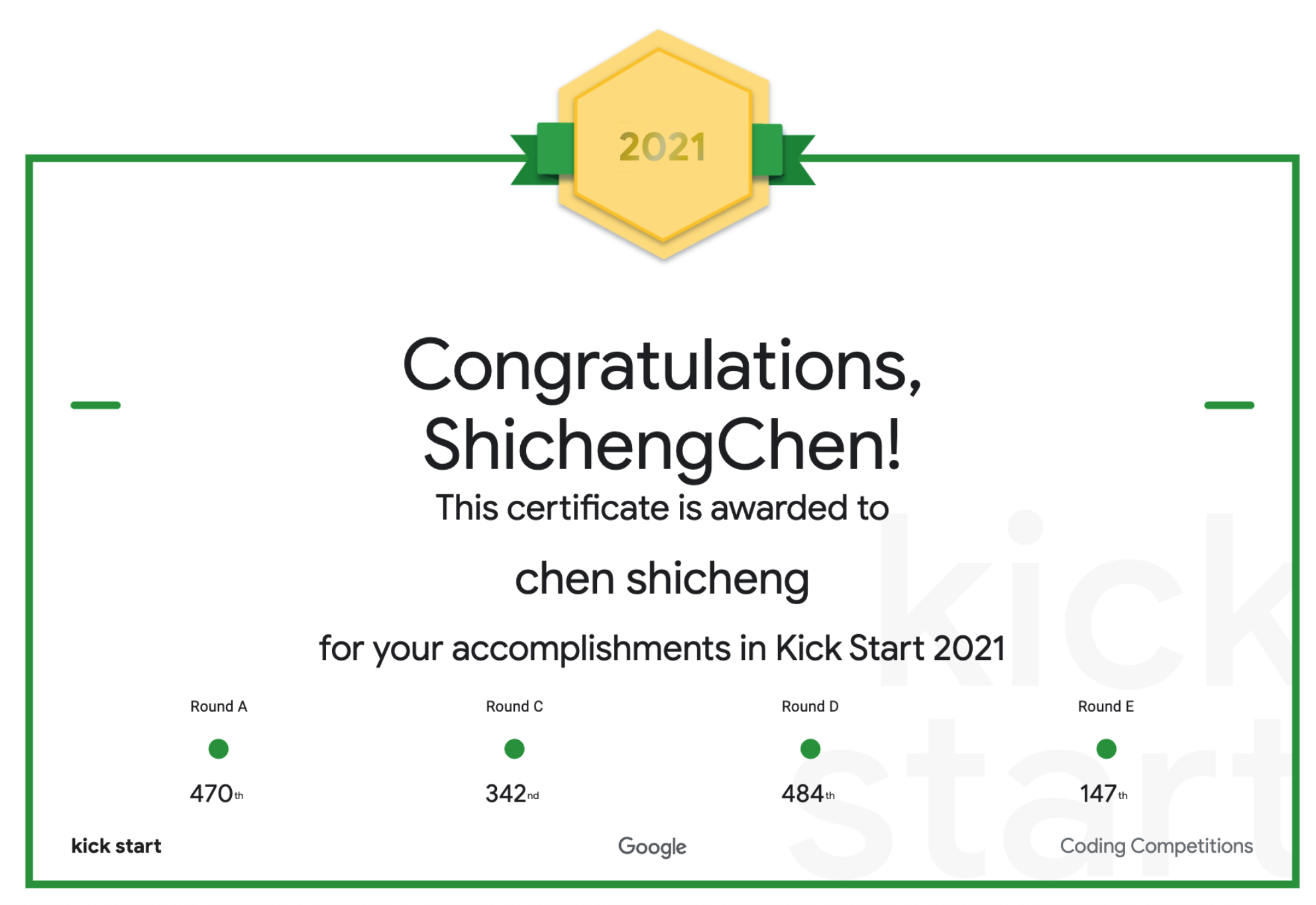 Google Kick Start 2021